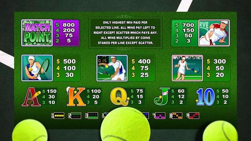 taya 777 casino login register	