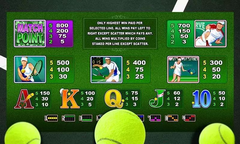 betso88 online casino login