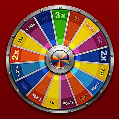 betso88 casino register